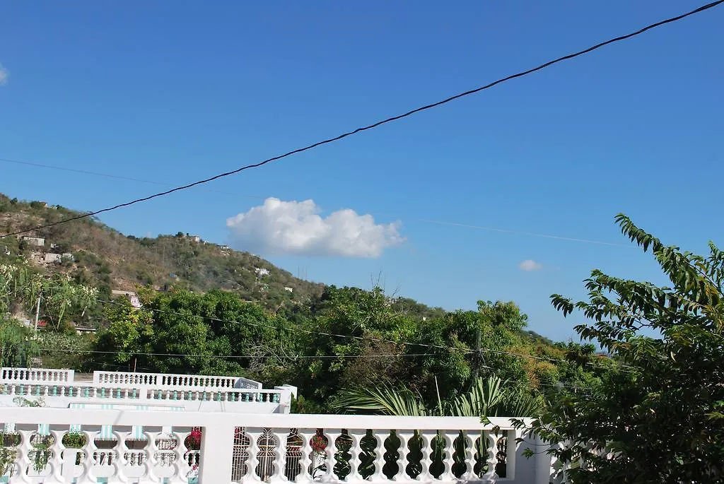 The Riverview Hotel Kingston Jamaica